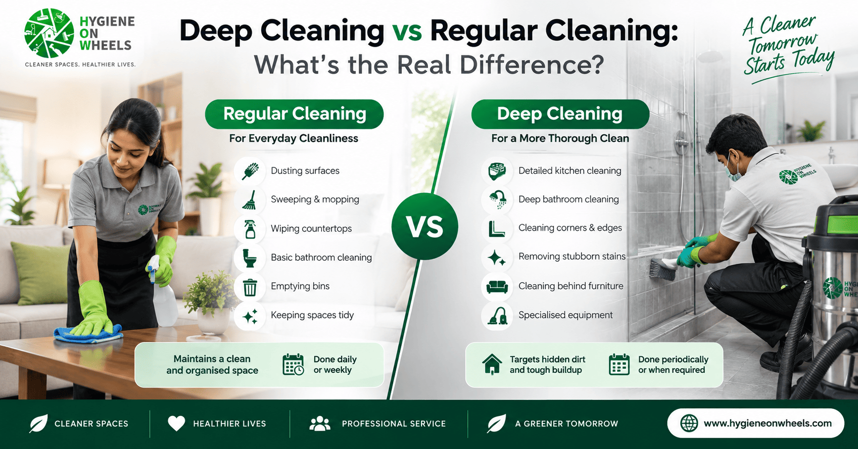 Deep cleaning vs regular cleaning services in Thane for residential and commercial spaces